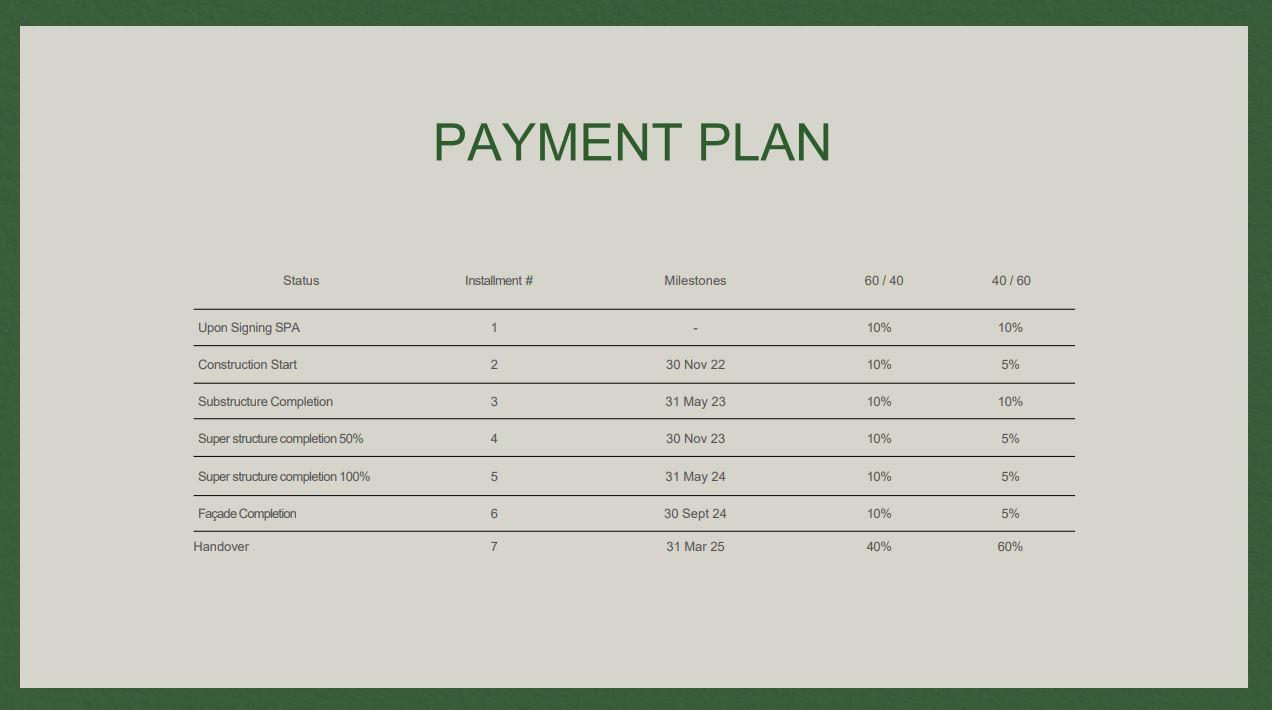 Payment Plan.JPG