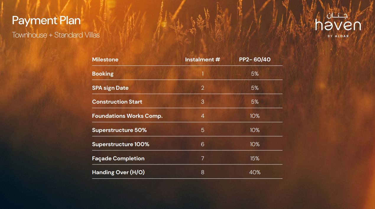 Haven By Aldar Payment Plan - Townhouse + Standard Villas.jpg